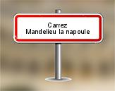 Loi Carrez à Mandelieu la Napoule